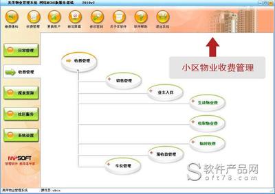 物業(yè)管理系統(tǒng)