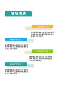 物業(yè)管理文化墻