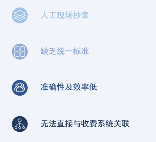 干貨分享 如何實現園區物業管理智能化