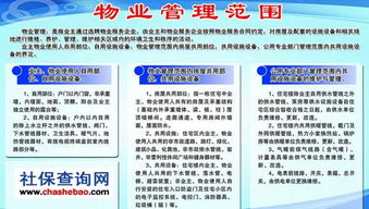 物業管理條例 國務院令第379號 2018修正