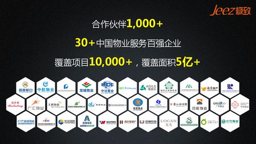 惠州市東江香域物業上線極致云服務,助推企業快速轉型升級