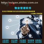 【睿感科技網站開發產品庫】_睿感科技網站開發價格/圖片_睿感科技網站開發廠家/批發/采購 - 產品庫 - 阿土伯交易網