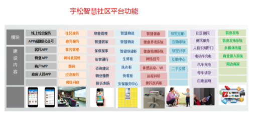 電動車充電站之如何構建企業生態圈_科技_網