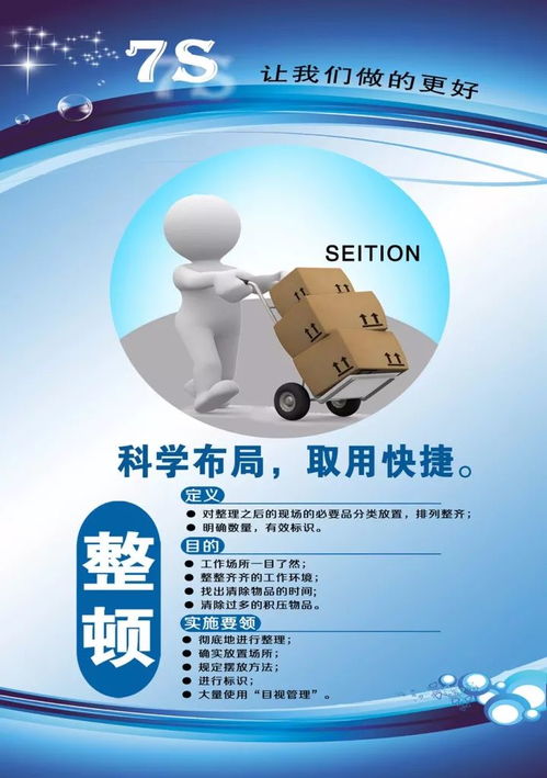 物業(yè)管理中 7s 管理 精品 值得收藏學習