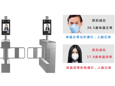 捷易科技人臉識別測溫門禁機解決哪些社區(qū)問題,竟被小區(qū)業(yè)主爭相稱贊!