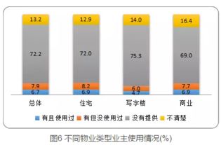  行業(yè)動態(tài) 行業(yè)動態(tài)
