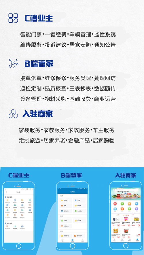 湖南長(zhǎng)沙智慧物業(yè)管理系統(tǒng)標(biāo)準(zhǔn)版智慧社區(qū)物業(yè)管理欣社區(qū)欣助手