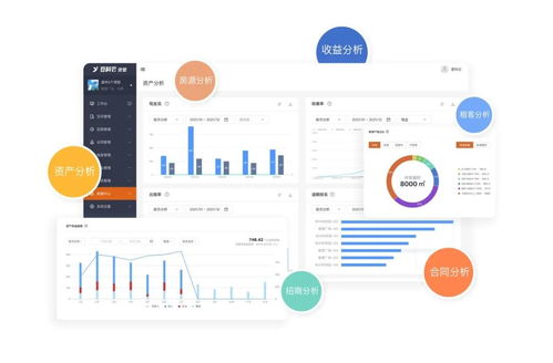 登科云商辦觀察 寫字樓項(xiàng)目的交付標(biāo)準(zhǔn)和租戶結(jié)構(gòu)變遷