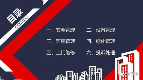 物業(yè)管理品質(zhì)提升培訓(xùn)