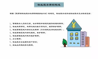 我來告訴你,物業管理到底管什么