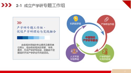 中國物業管理協會產學研專委會年度工作會議暨第二屆物業管理產學研論壇線上會議圓滿召開