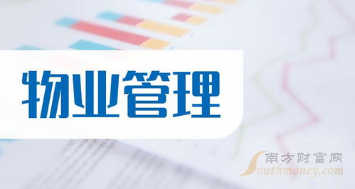 a股 物業管理概念上市公司,關注這七只龍頭股 2月23日