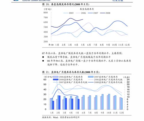長城證券 紡織服裝行業6月第四周周報 愛美客收購huons股權,加速進軍肉毒素市場