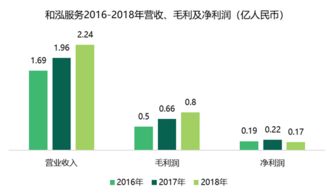 物業(yè)那些事兒 第83期 中國物協(xié)征集物業(yè)管理 名師名課