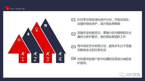 物業管理品質提升培訓