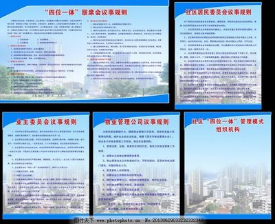 社區委員會展板社區規則展板五種