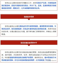 你們小區物業如何 定州開始專項檢查物業管理