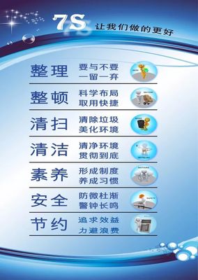 物業管理中“7S”管理