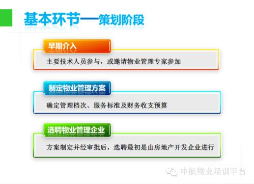 物業管理入門知識 ppt