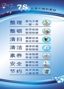 物業管理中 7s 管理 精品