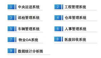 廣東泰和世紀與 物控云 物業管理系統軟件聯手打造特色醫院后勤信息化平臺
