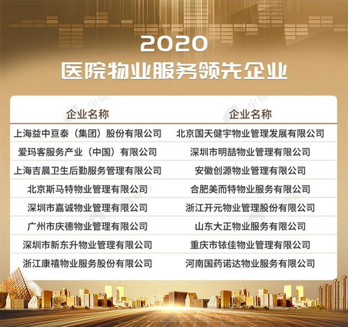 哪家醫院物業公司上榜2020醫院物業服務領先企業 快來看看