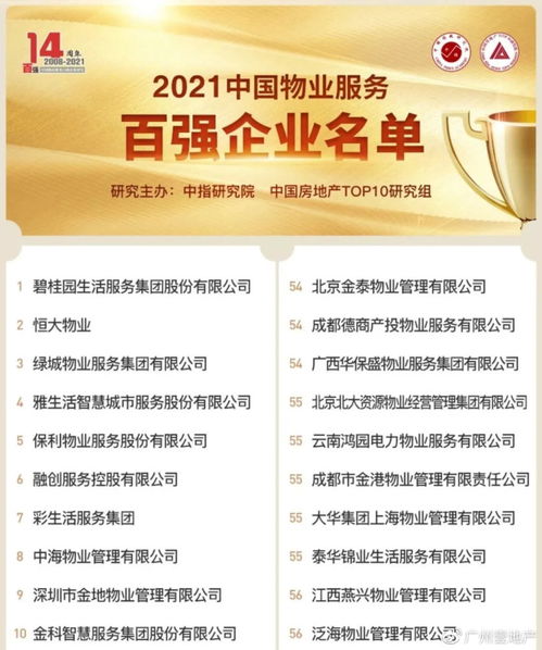 不懼惡評，碧桂園原來你是這樣的房企 物業管理的深度耕耘