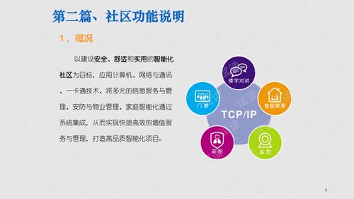 智慧小區(qū)智能物業(yè)管理系統(tǒng)一體化解決方案