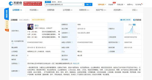 奈雪的茶加速上市進(jìn)程，物業(yè)管理板塊受關(guān)注